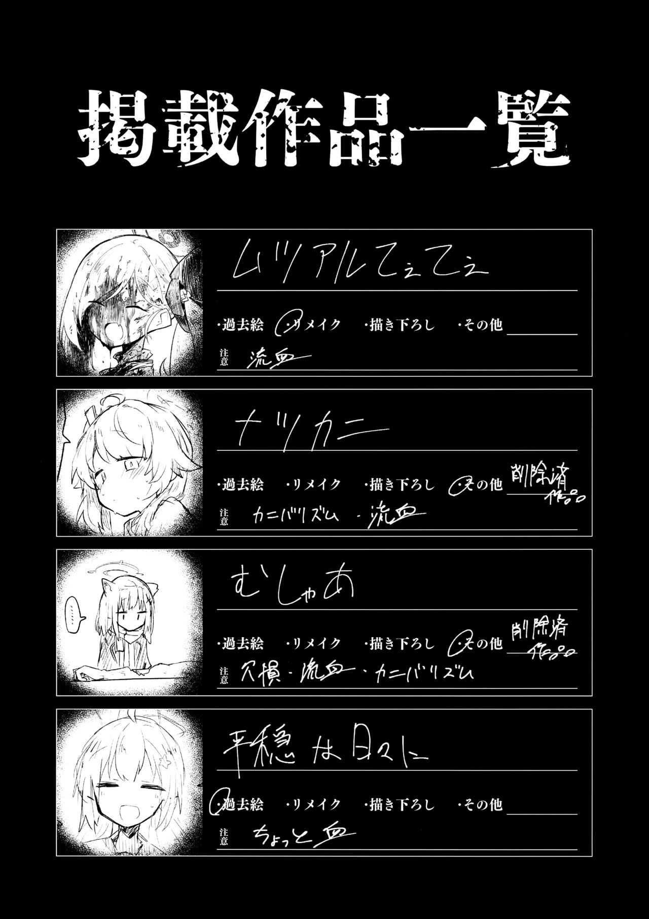 Kore wa Toaru Kivotos  no Ohanashi desu. page 5 full