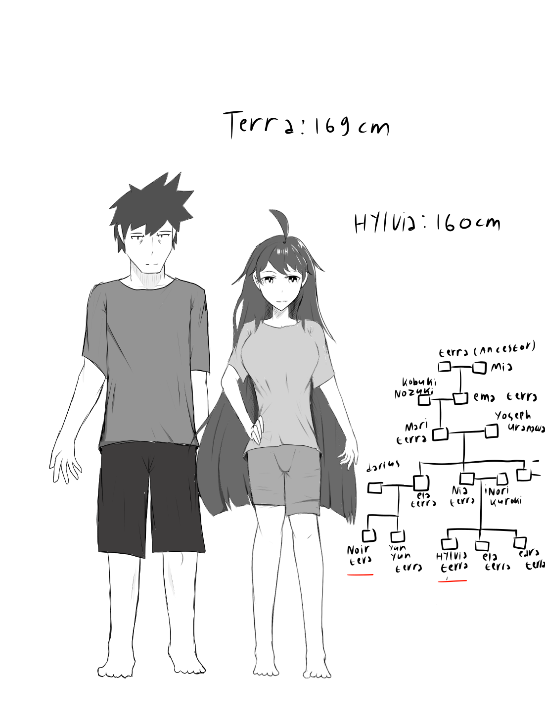 Two of us 2 english page 4 full