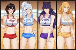 RWBY Workout Set