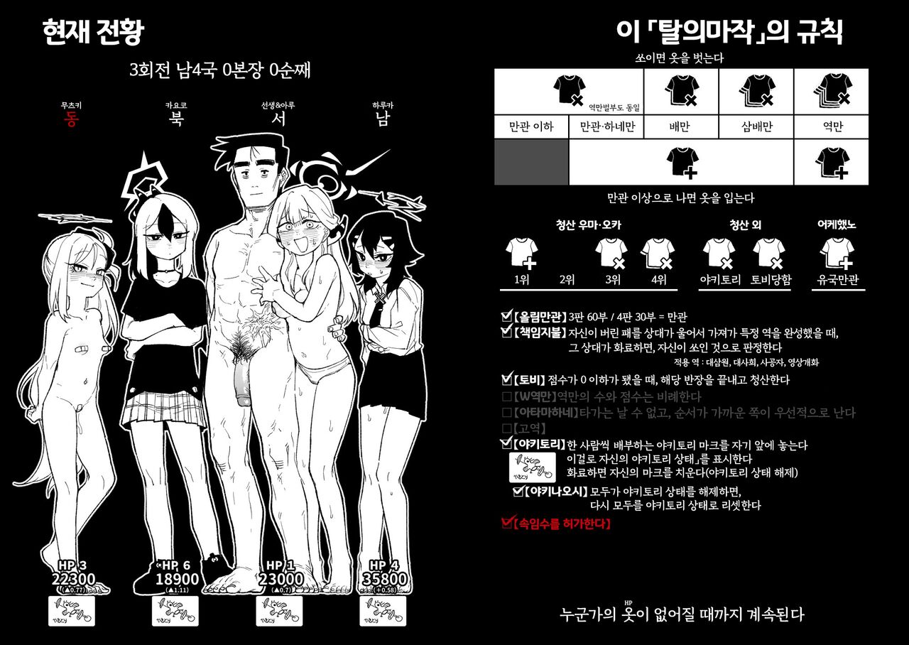 Benriya 68 Datsui Mahjong 08-11 | 흥신소68 탈의마작 08-11 page 1 full