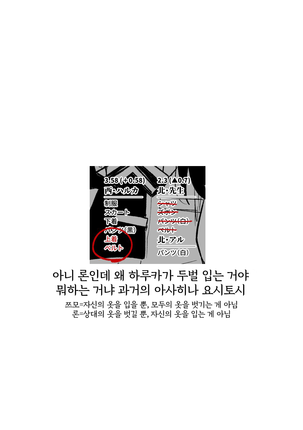 Benriya 68 Datsui Mahjong 08-11 | 흥신소68 탈의마작 08-11 page 2 full