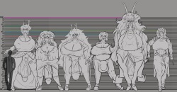 Homestuck Size Chart