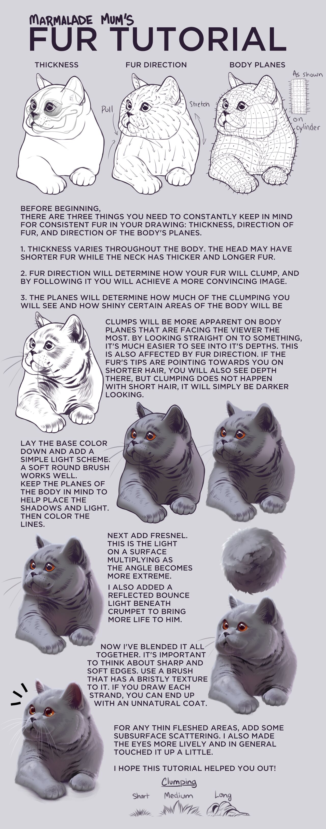 Artist: MARMALADEMUM page 9 full