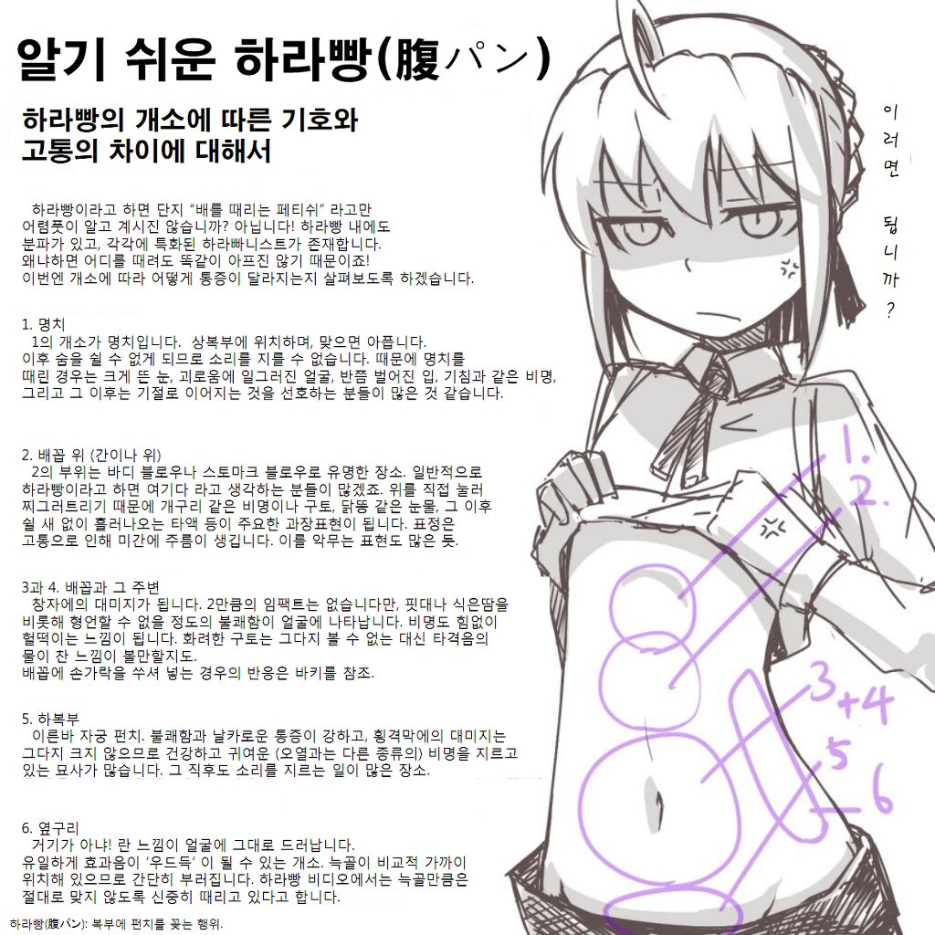 Zukai de Wakaru! HaraPun | 알기 쉬운 배빵 page 1 full