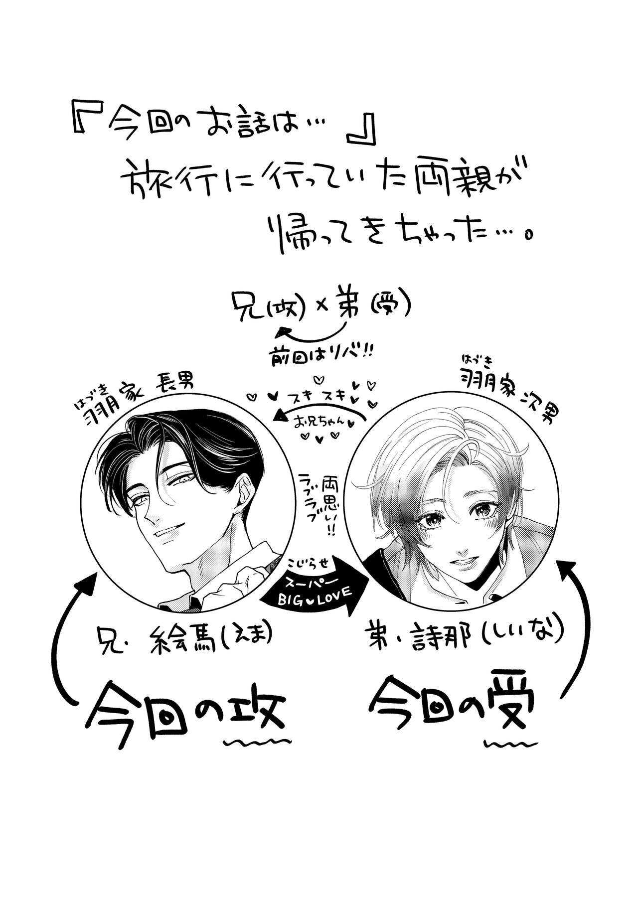 お兄ちゃんと両思い3 毎日したい甘ラブ兄弟セックス 限界種付け夜這い 兄×弟編 - Page 2 - IMHentai