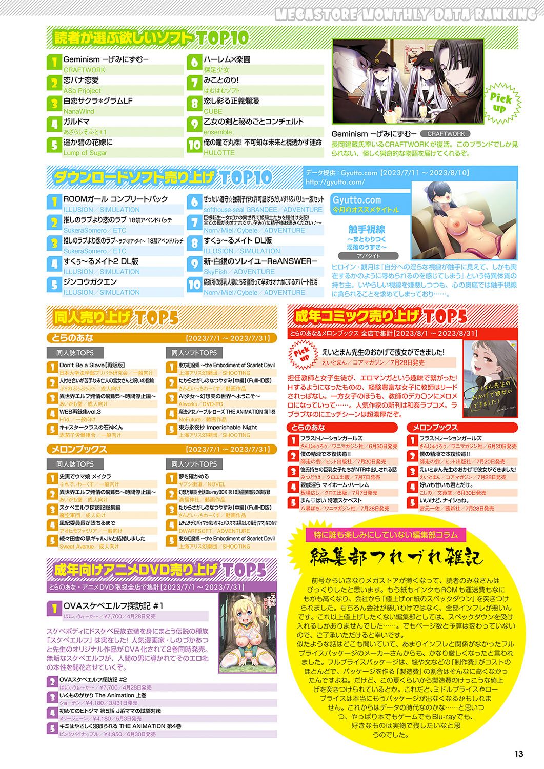 Monthly Megastore 2023-10 page 8 full