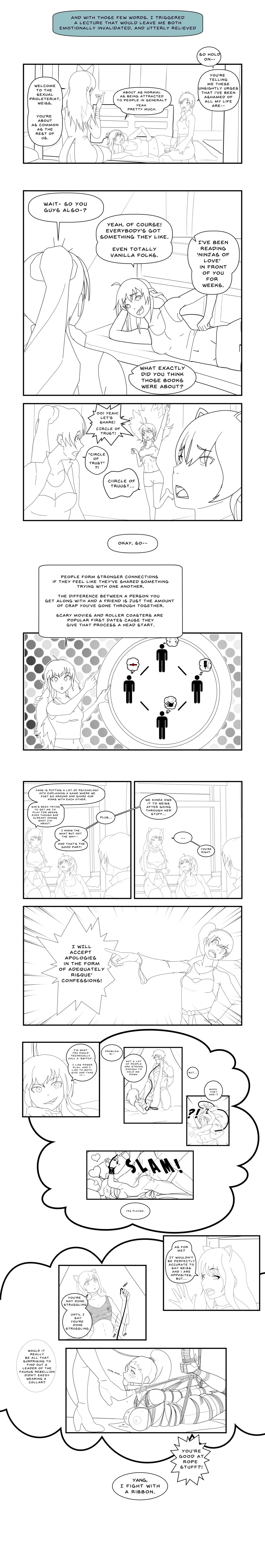 Weiss' Trussed Issues page 6 full