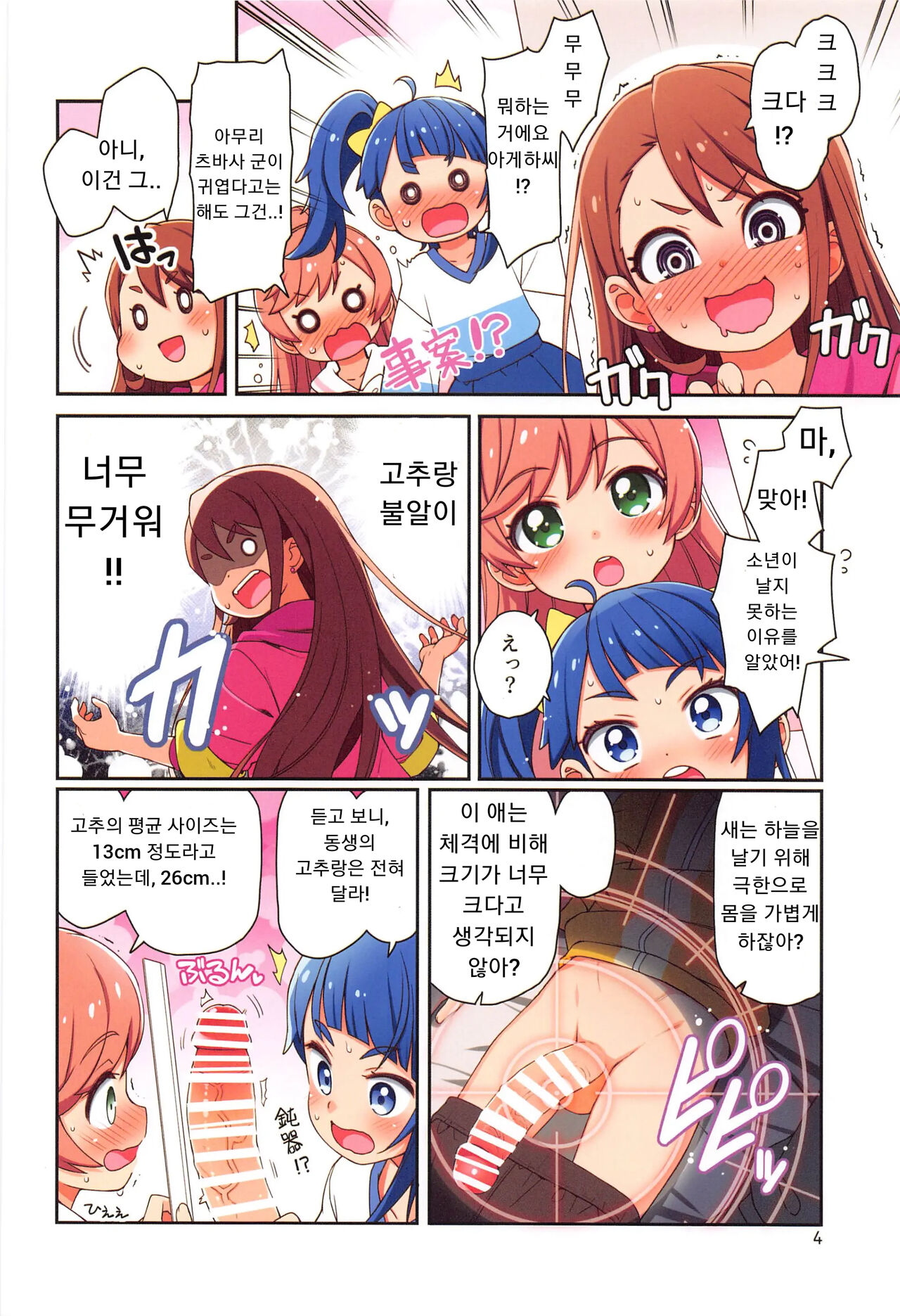 Tobe!! Shounen page 3 full