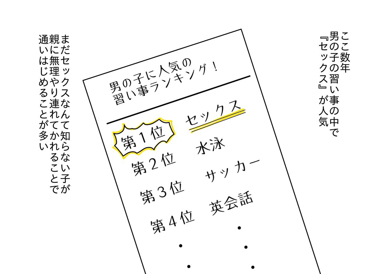Sex ga Otokonoko no Naraigoto no Ninki Daiichii ni natta Yononaka de Mama ni Pettari na Uchiki Shounen ga Ecchi na Onee-san Sensei to Deatte Osu ni naru Hanashi page 2 full