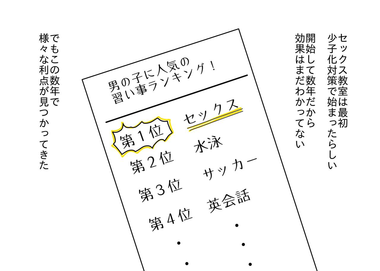 Sex ga Otokonoko no Naraigoto no Ninki Daiichii ni natta Yononaka de Mama ni Pettari na Uchiki Shounen ga Ecchi na Onee-san Sensei to Deatte Osu ni naru Hanashi page 3 full