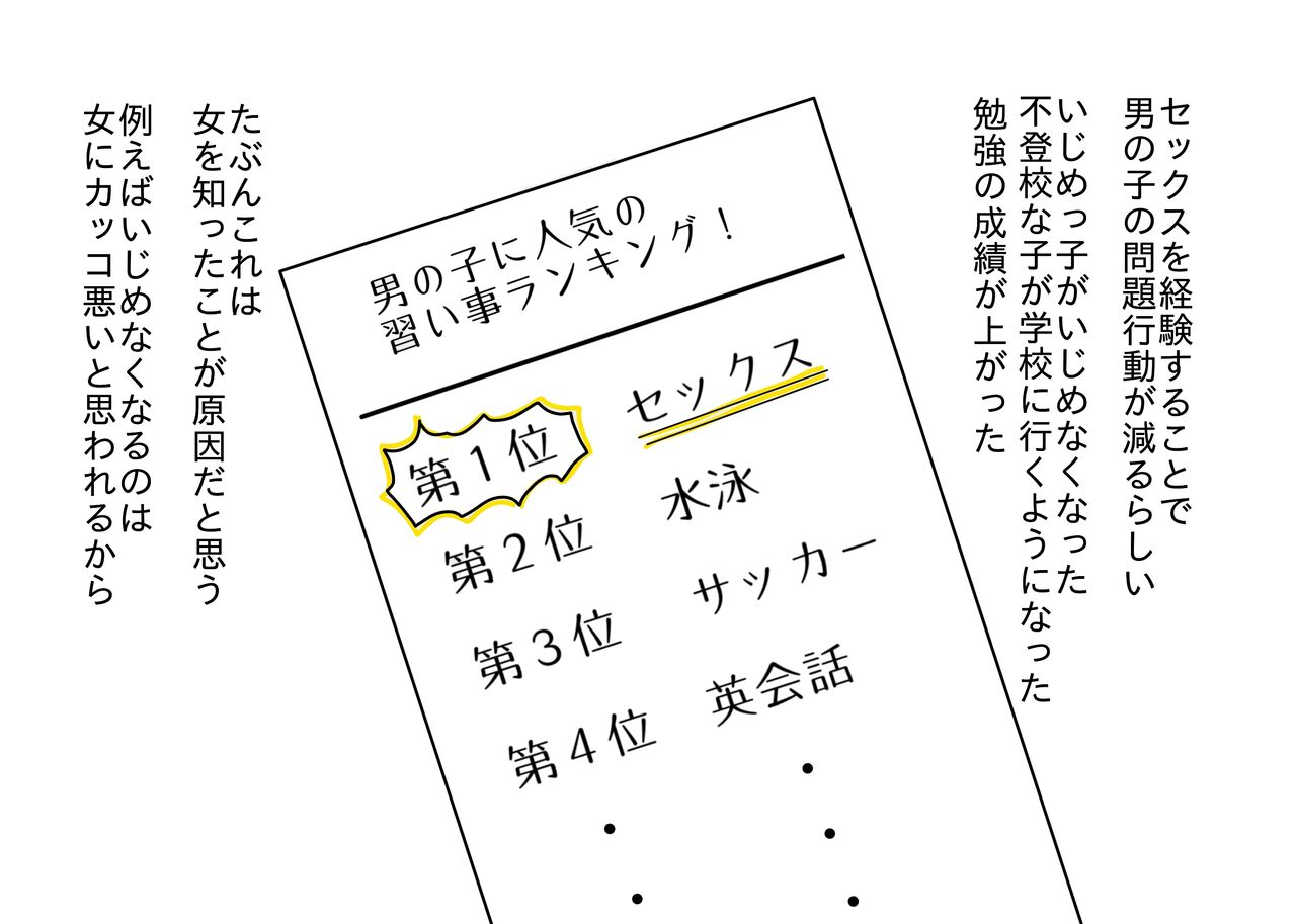 Sex ga Otokonoko no Naraigoto no Ninki Daiichii ni natta Yononaka de Mama ni Pettari na Uchiki Shounen ga Ecchi na Onee-san Sensei to Deatte Osu ni naru Hanashi page 4 full
