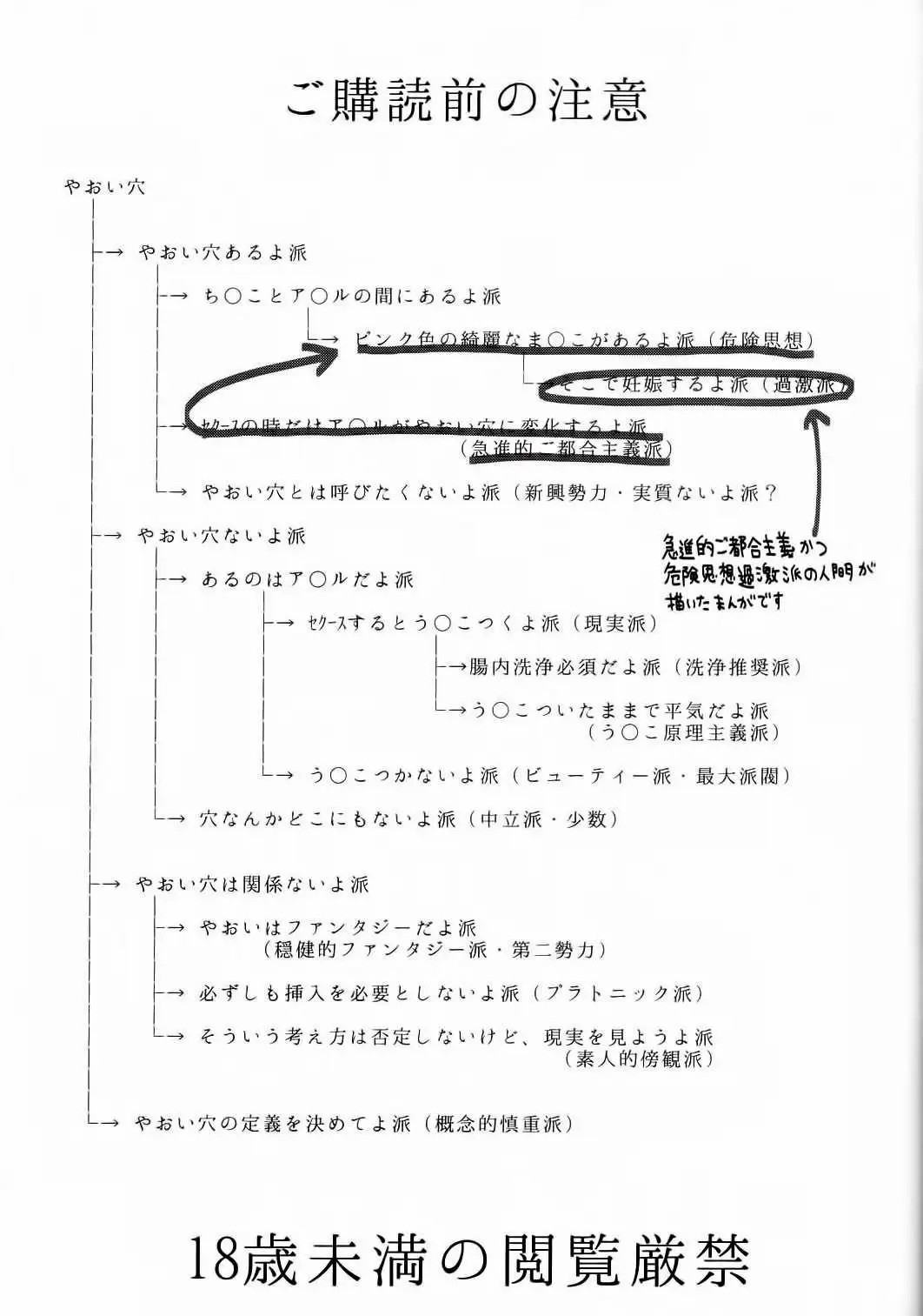 Akarui Kazoku Mukeikaku page 2 full