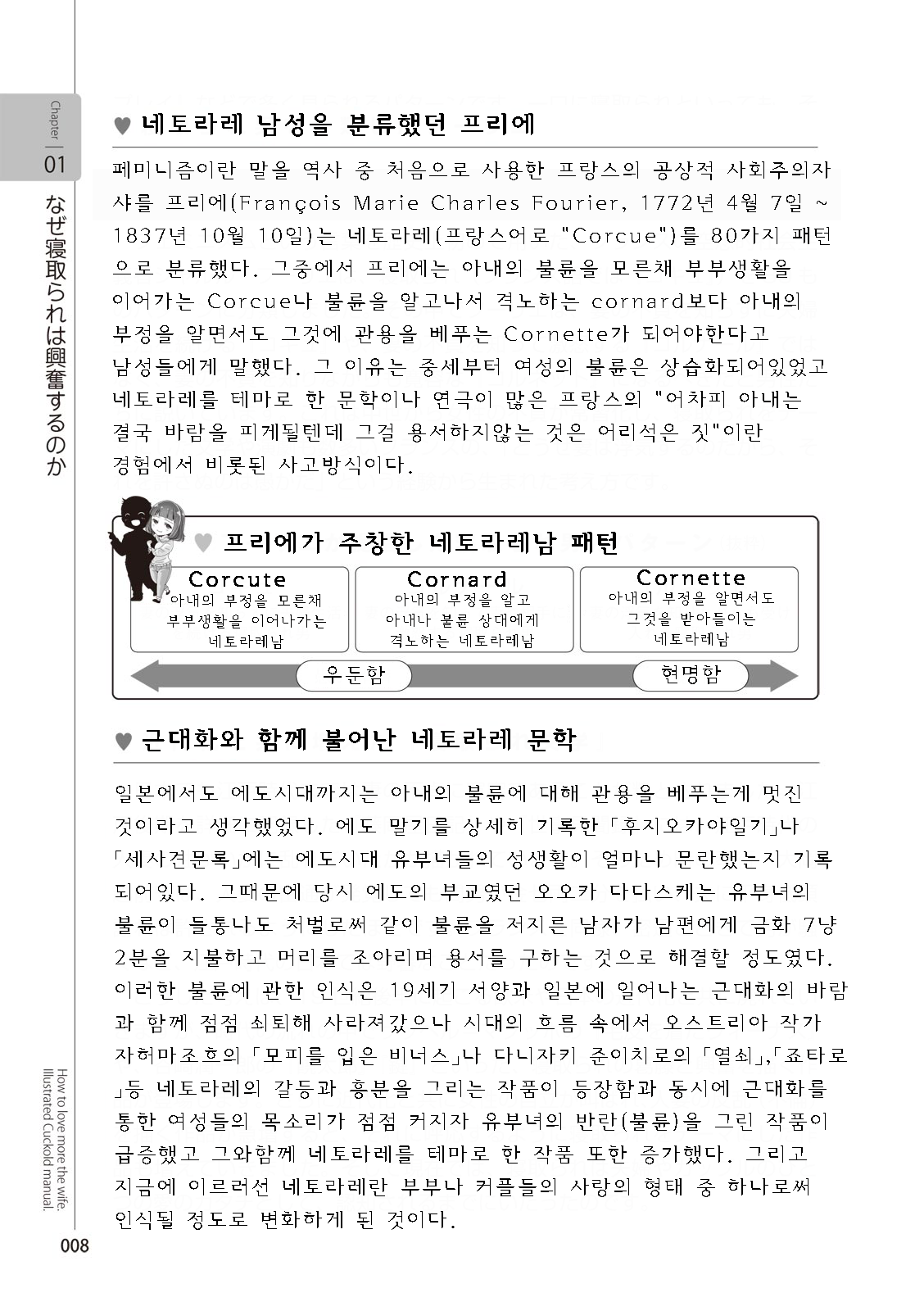 Zusetsu NTR Manual page 10 full