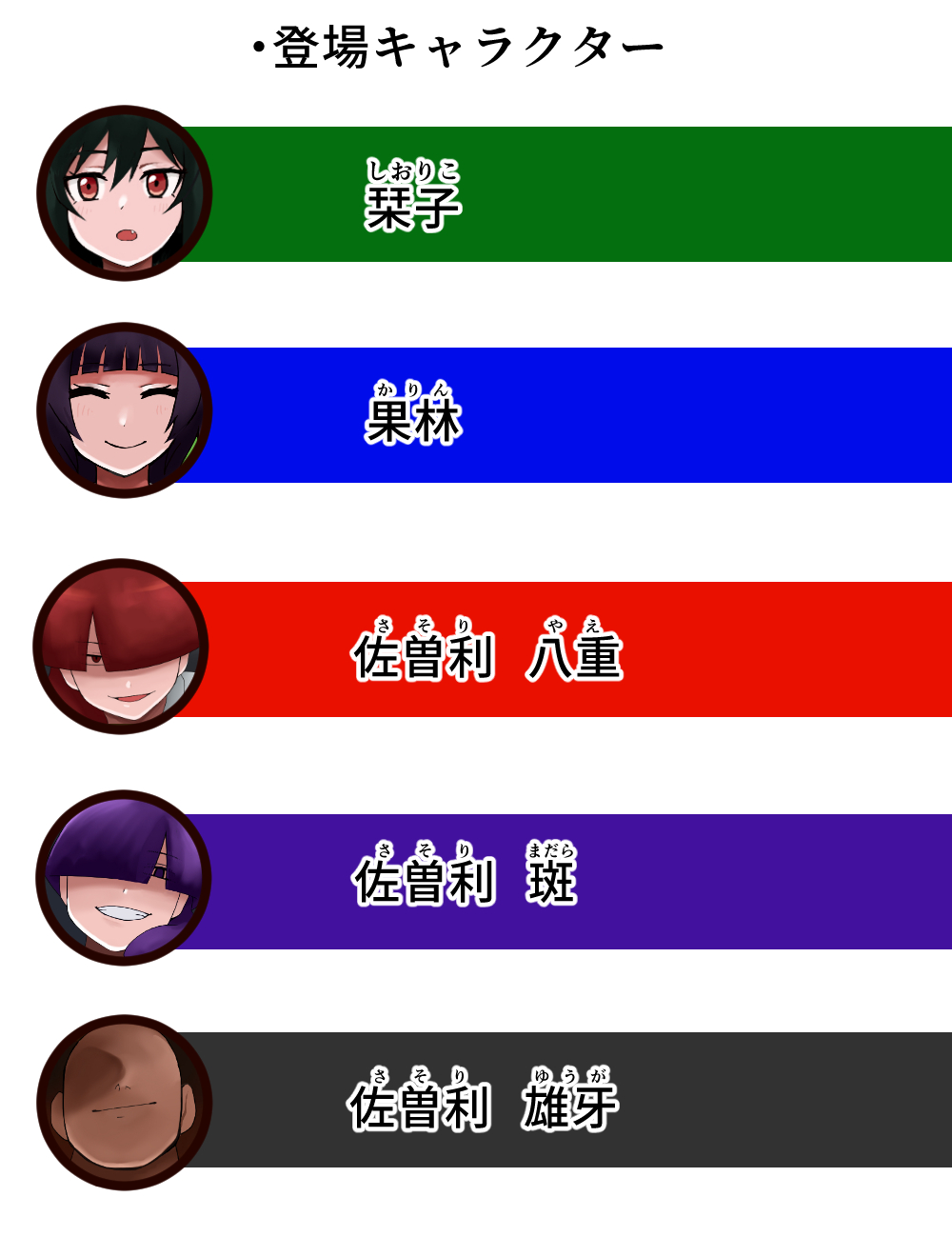 Dokuga ni Kakaru Tekisei page 2 full