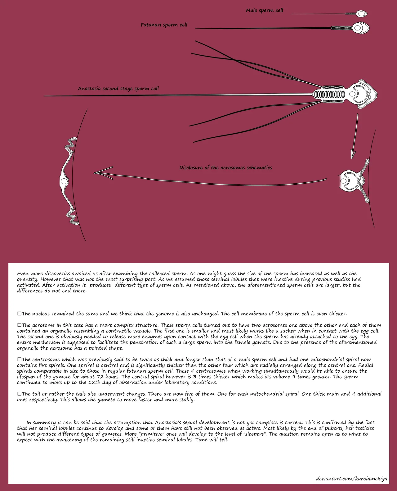 The Case of Anastasia page 7 full