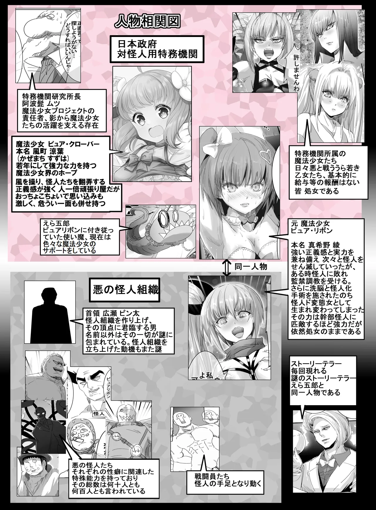 Mahou Shoujo VS Otsuyu shibori machine page 3 full