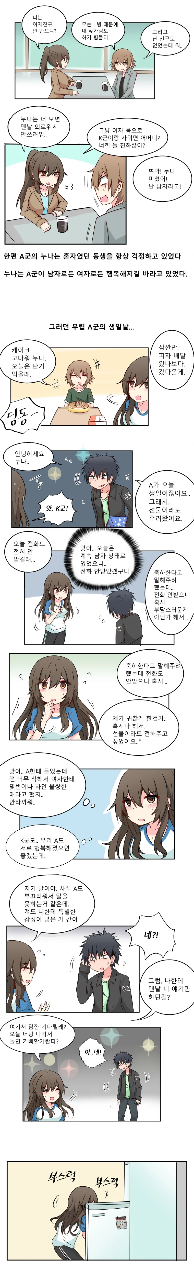 단걸 먹으면 여자가 되는 만화    단걸 먹으면 여자가 되는 만화|작성자 사이버데몬3 page 5 full