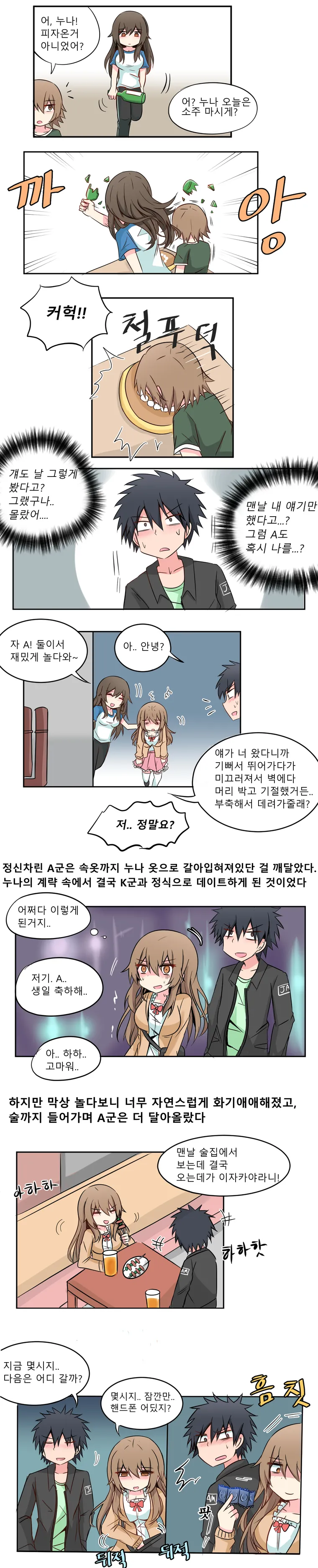 단걸 먹으면 여자가 되는 만화    단걸 먹으면 여자가 되는 만화|작성자 사이버데몬3 page 6 full