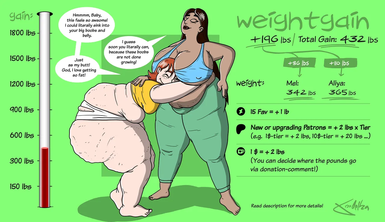 Mel & Aliya - WG DRIVE page 3 full
