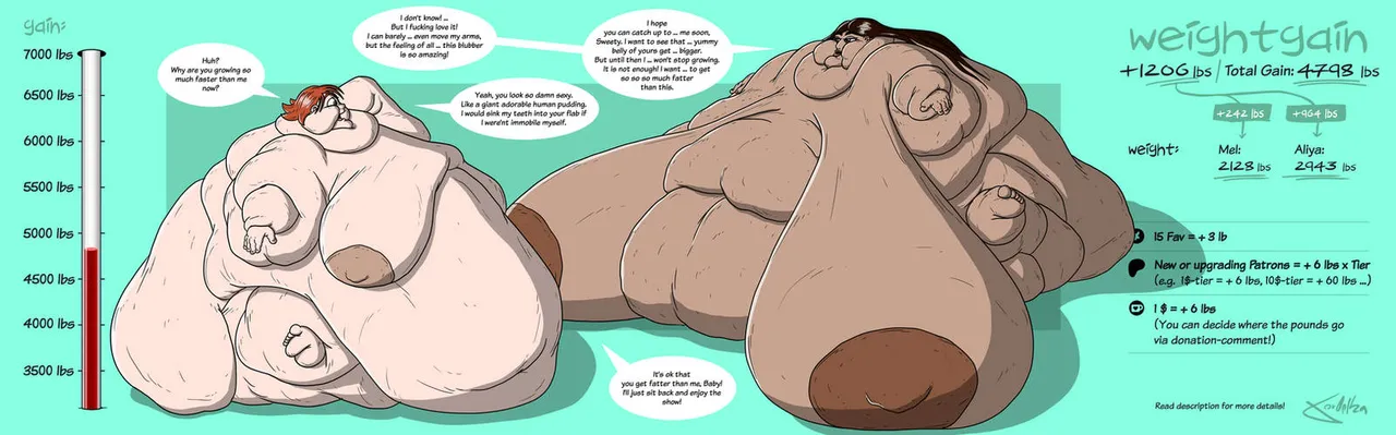 Mel & Aliya - WG DRIVE page 9 full