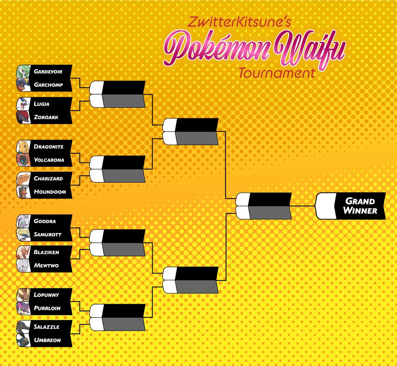 The Pokemon Waifu Tournament page 1 full