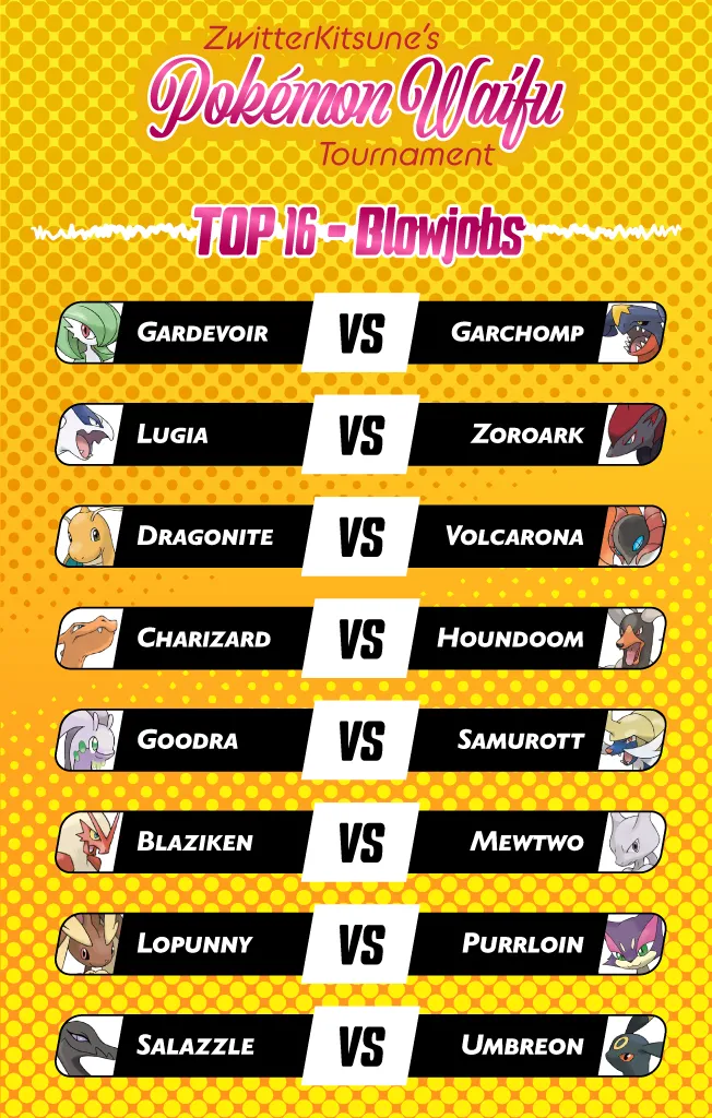 The Pokemon Waifu Tournament page 2 full