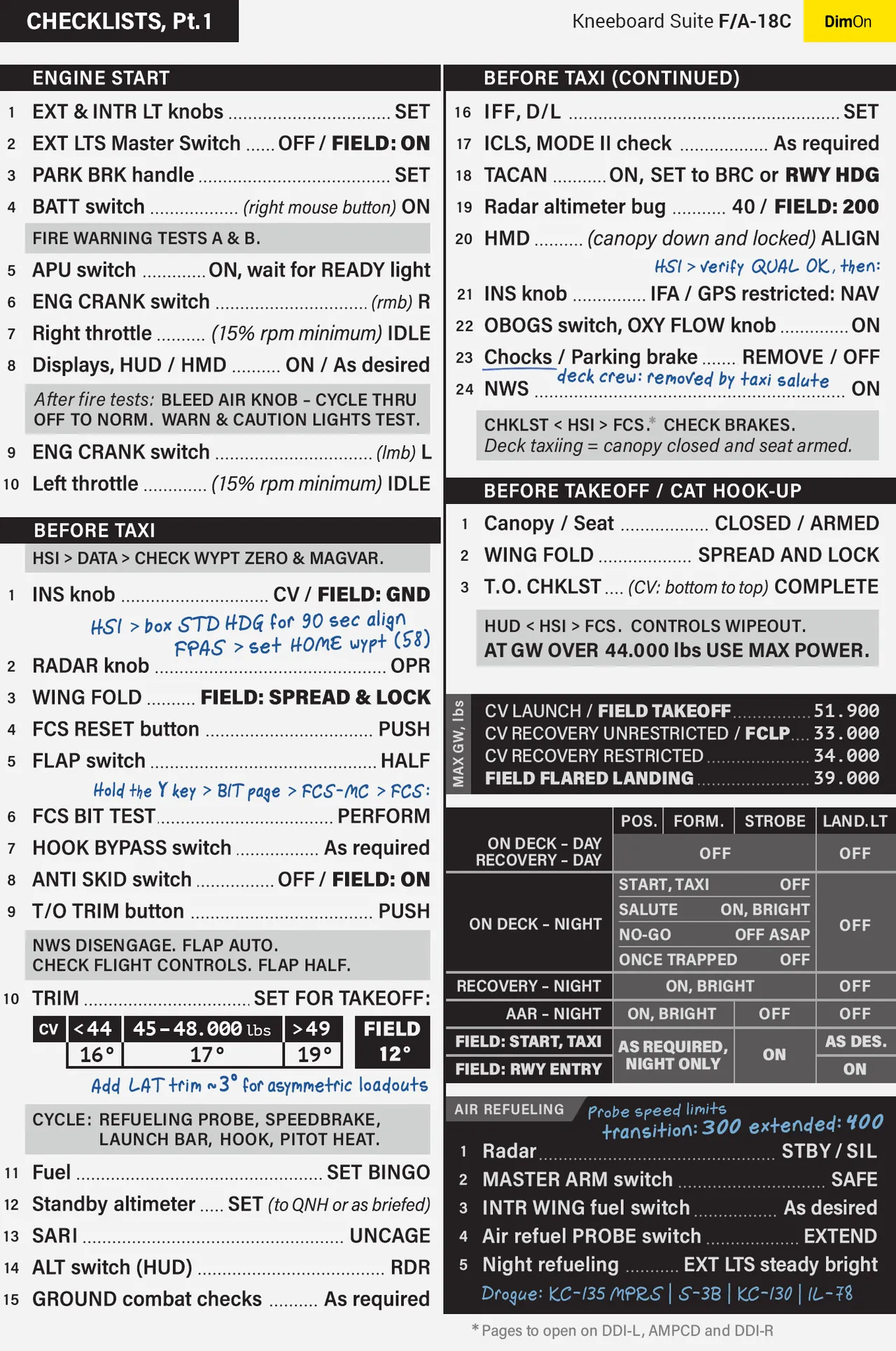 F/A-18C kneeboard checklist for DCS World page 1 full