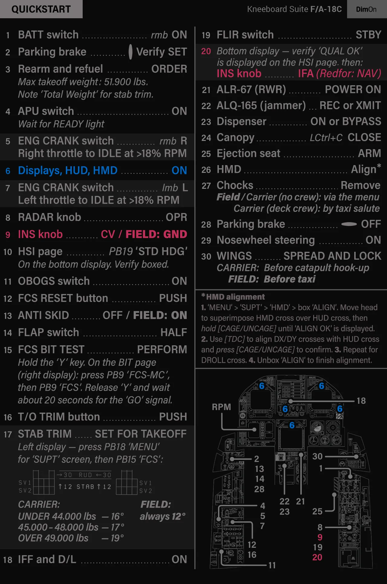 F/A-18C kneeboard checklist for DCS World page 10 full