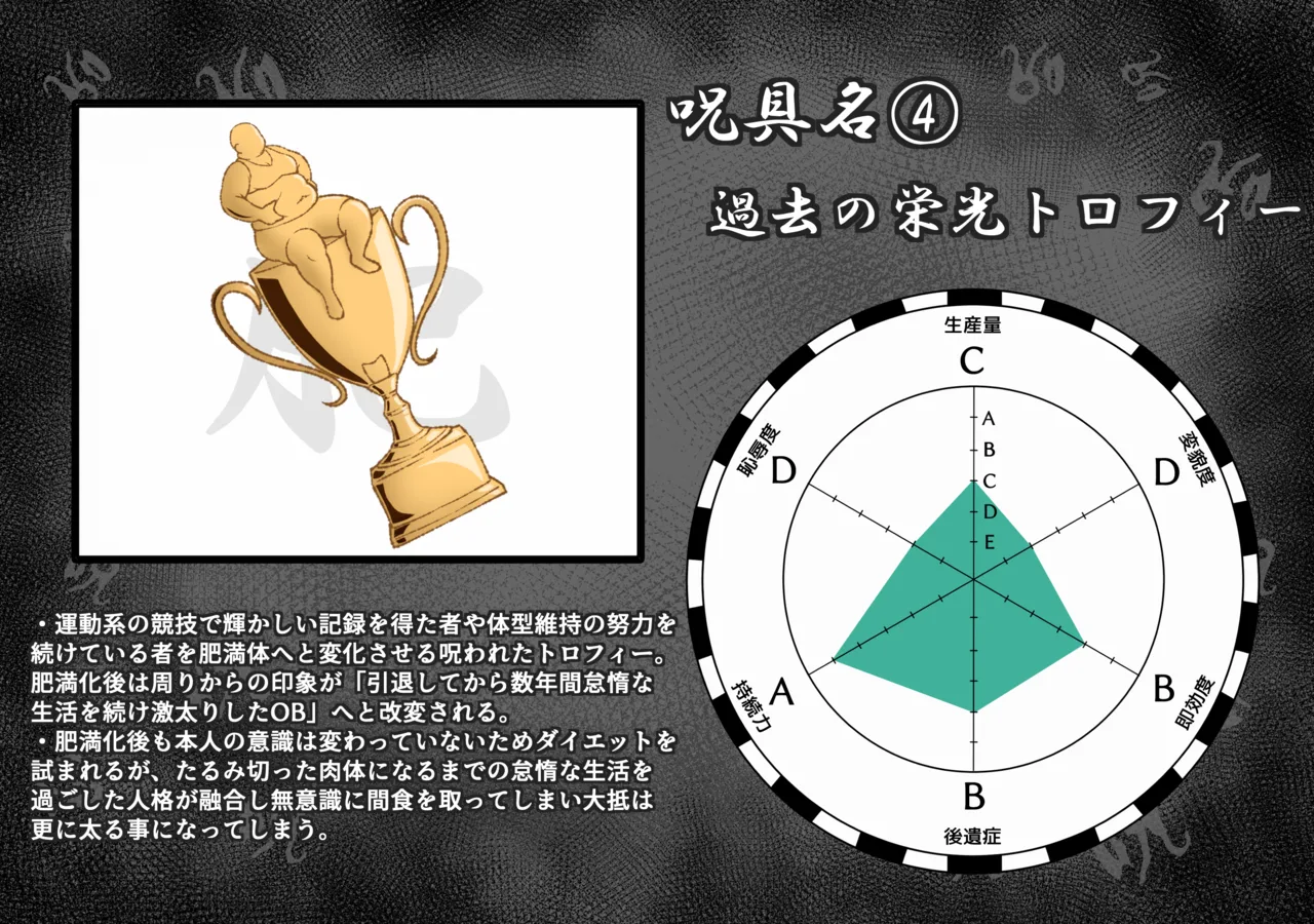 肥満化の呪具④ 過去の栄光トロフィー page 6 full