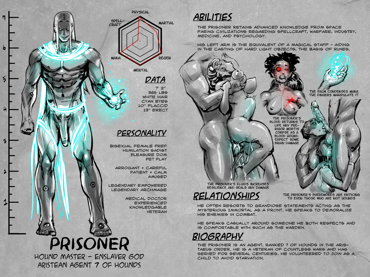 Warden Lore and Concepts page 10 full
