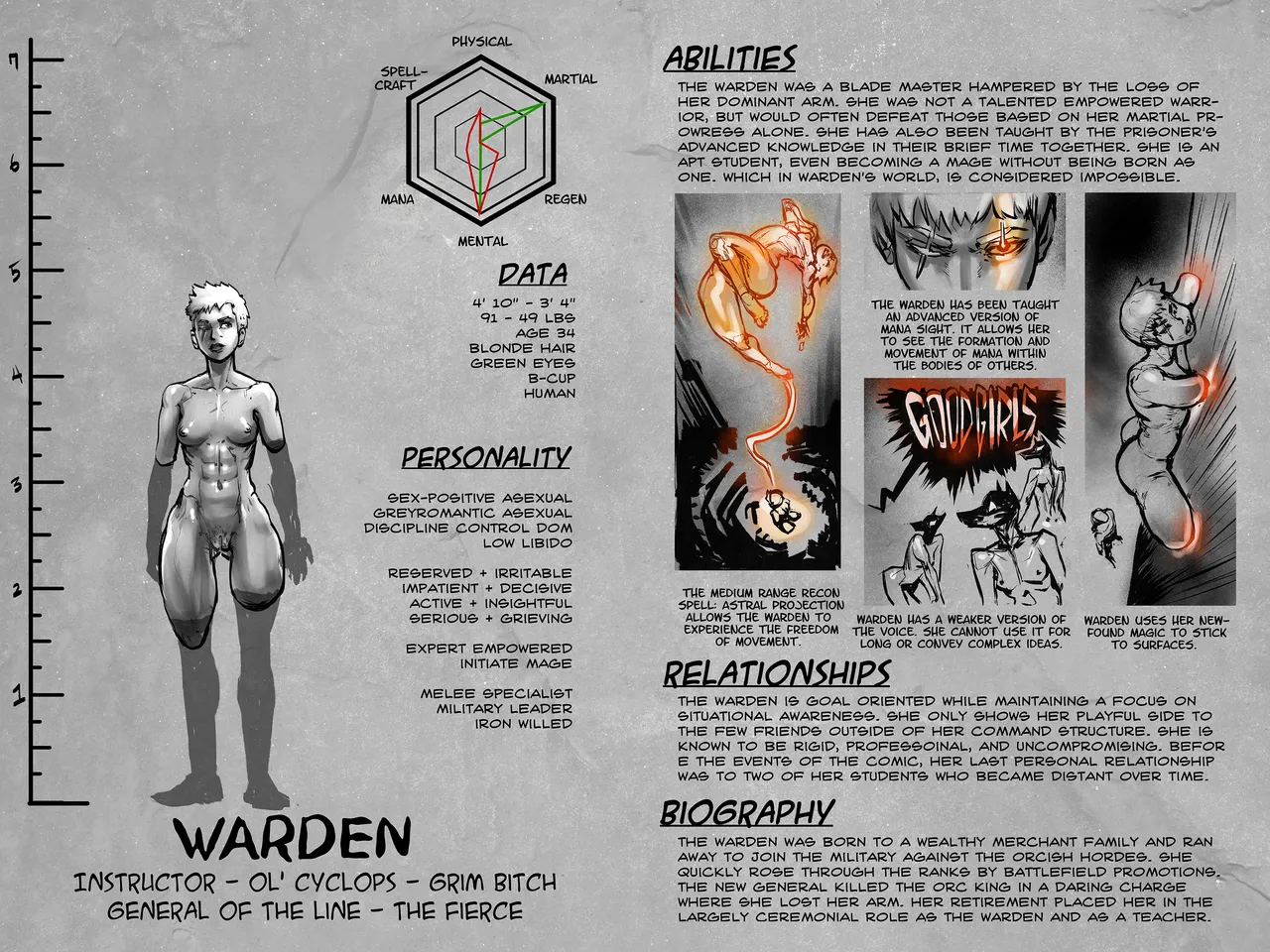 Warden Lore and Concepts page 2 full