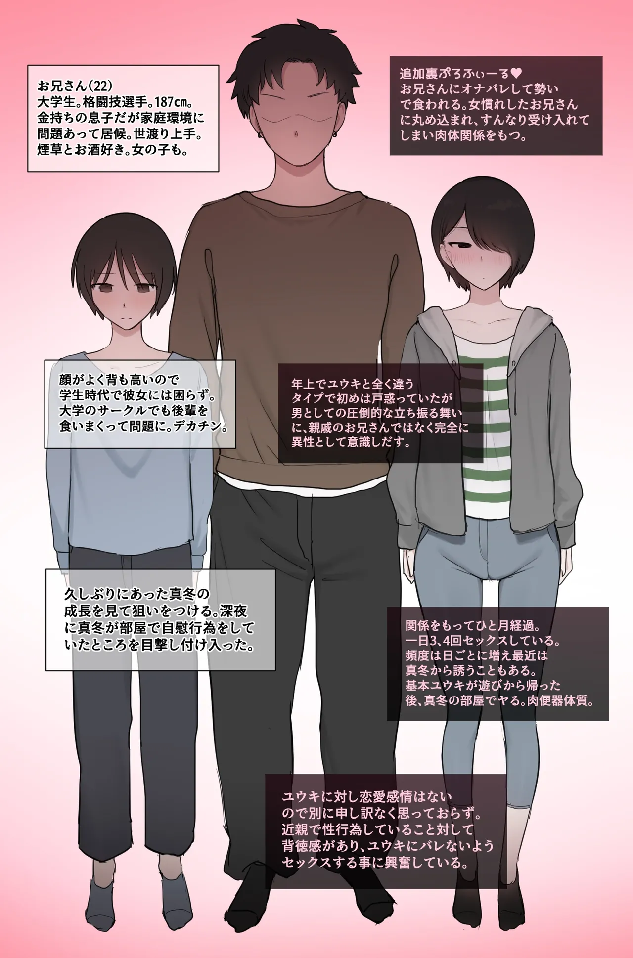 BBS オリジナル漫画part1+2 page 8 full