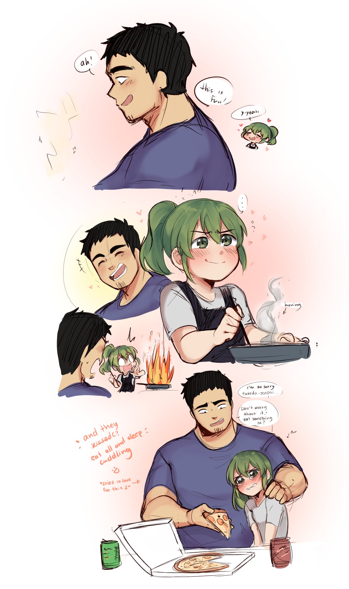 Fanarts / comics page 6 full
